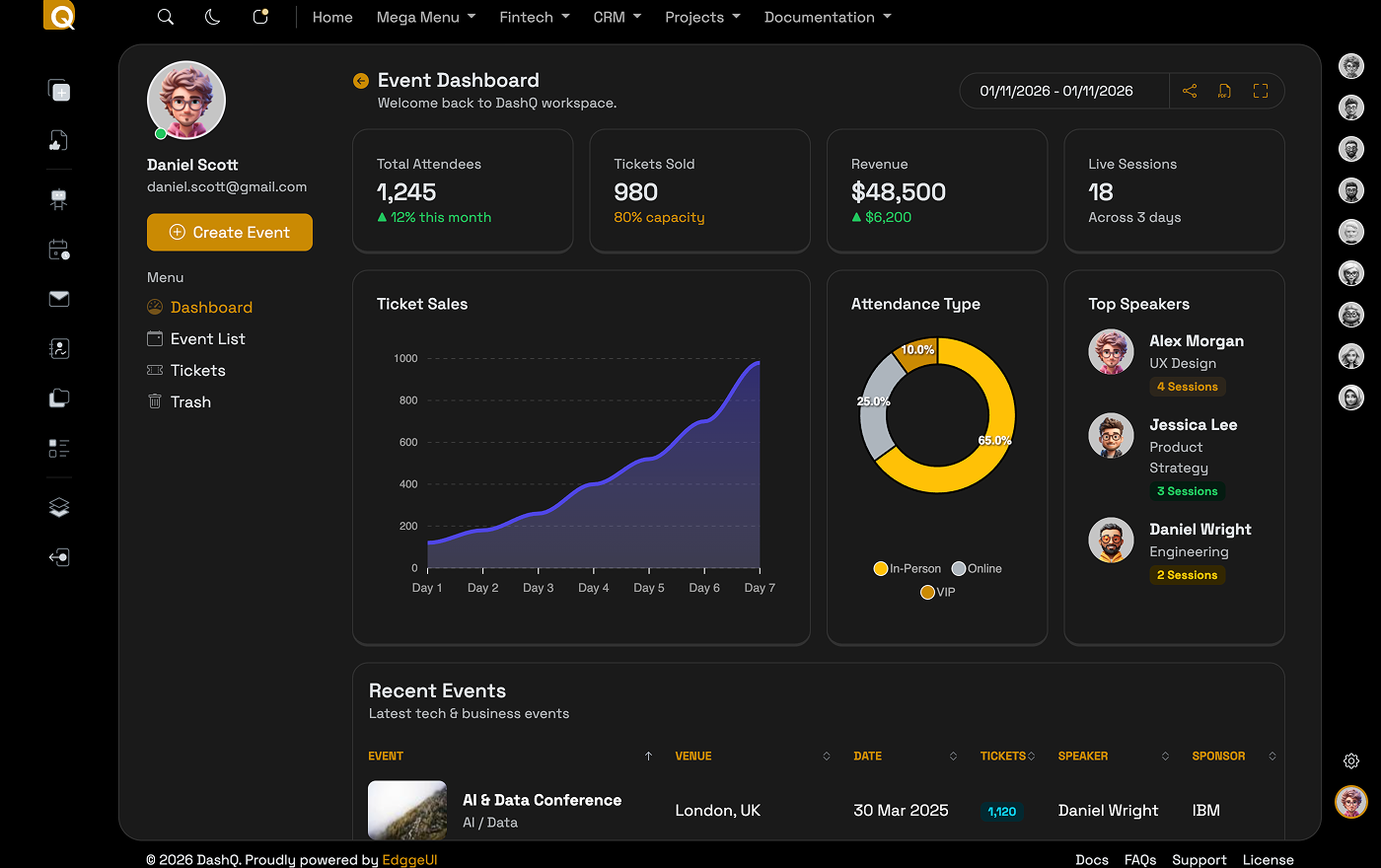 DashQ event dashboard