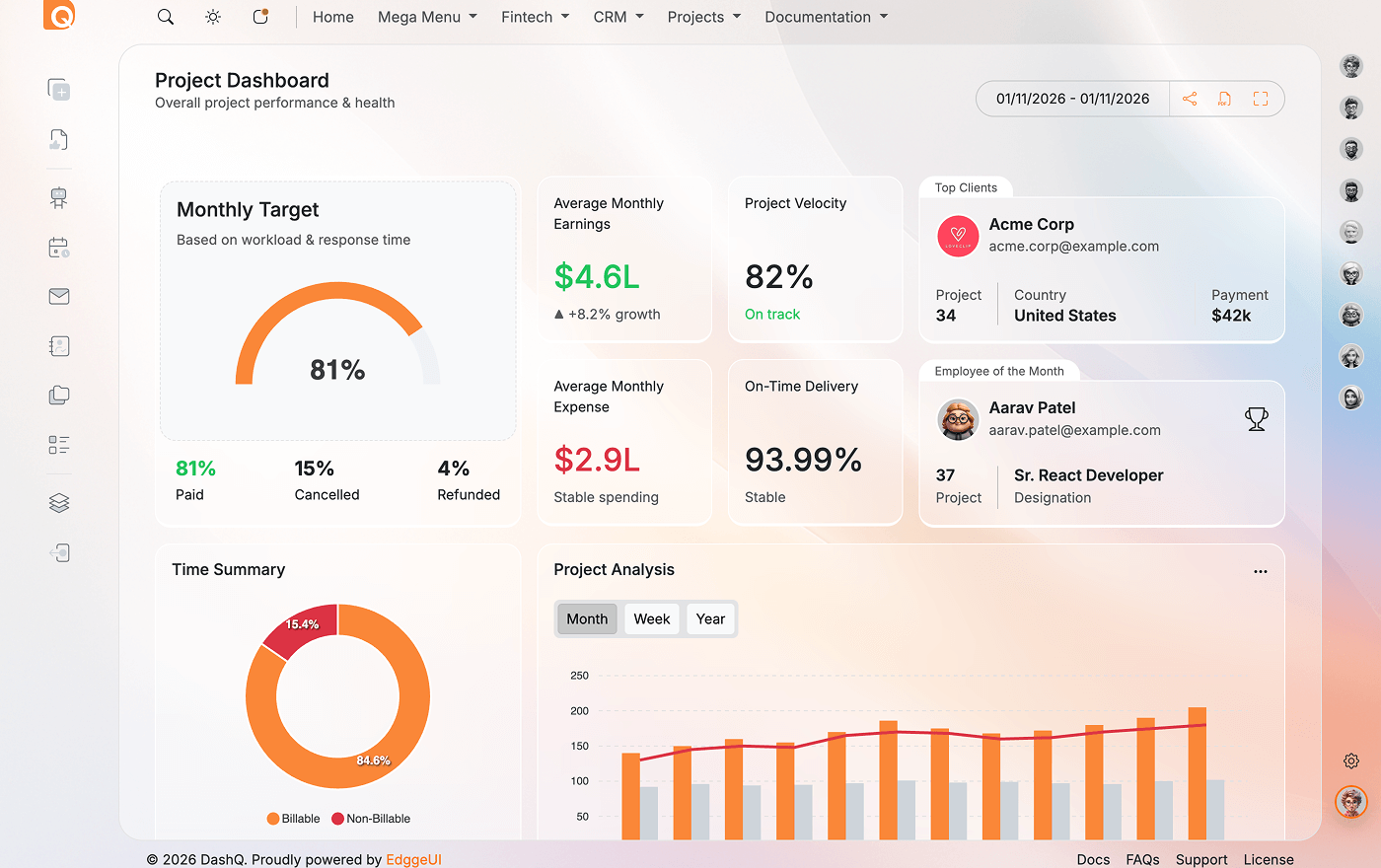 DashQ project dashboard